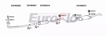 Система выпуска ОГ EuroFlo VWJET16 2008A